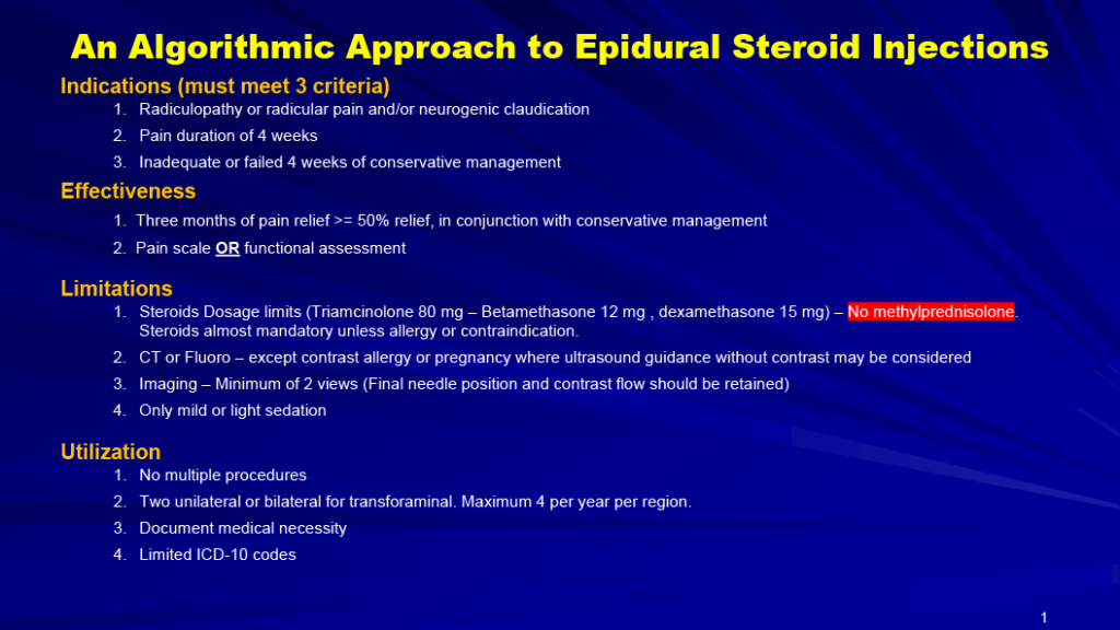 An Algorithmic Approach to Epidural Steroid Injections